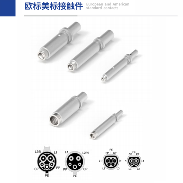欧标美标接触件